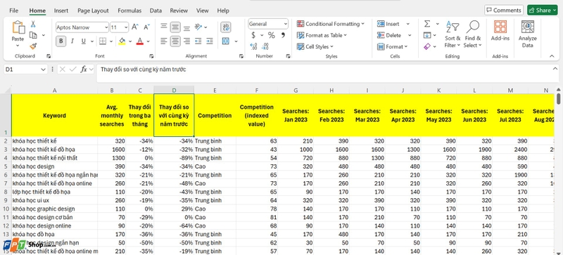 cách cố định nhiều cột trong Excel ảnh 1