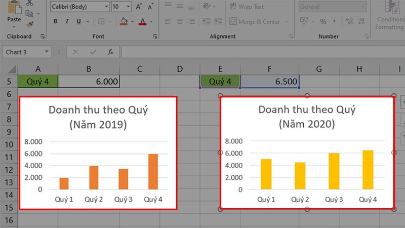 Cố định biểu đồ Excel giúp nội dung bảng không bị xê dịch