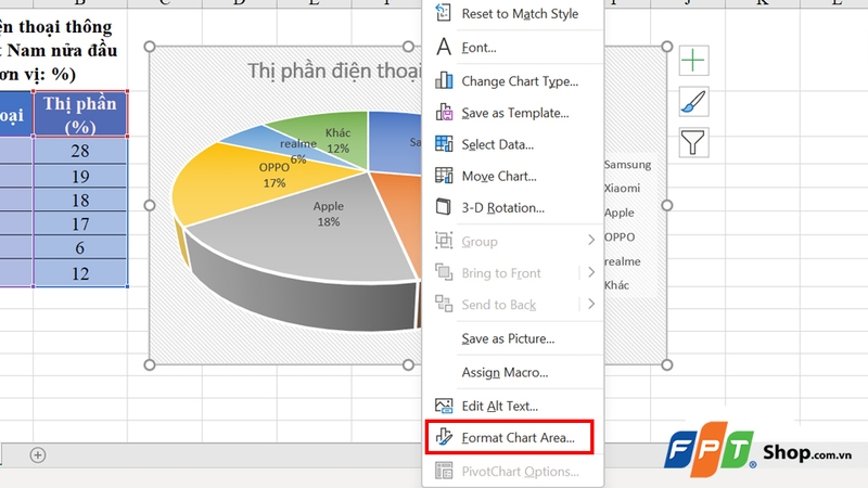 Chọn Format Chart Area... ở cuối menu