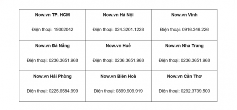 Đăng ký bán hàng trên Now bằng cách liên hệ hotlineg-tren-now-6.png