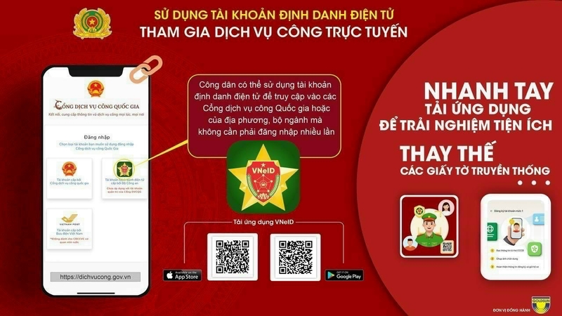 cách đăng ký dịch vụ công trực tuyến 6.jpg