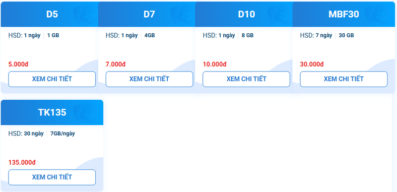 Lợi ích khi đăng ký SIM chính chủ MobiFone
