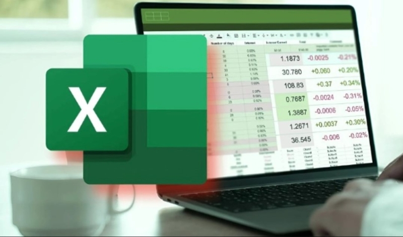 cách đặt hàm tính % trong Excel ảnh 7