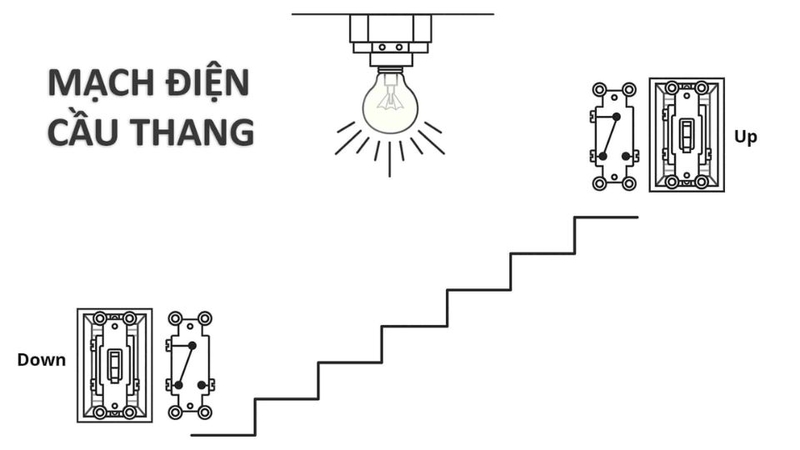 Cách đấu công tắc cầu thang 2