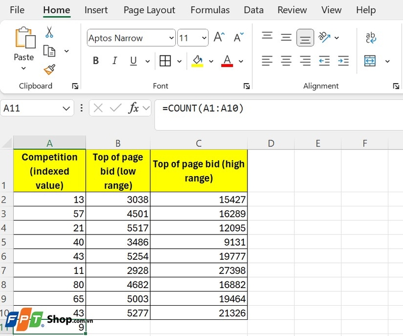 Các cách đếm số lượng trong Excel ảnh 1