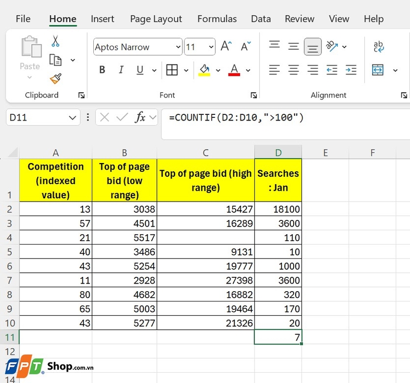 Các cách đếm số lượng trong Excel ảnh 4