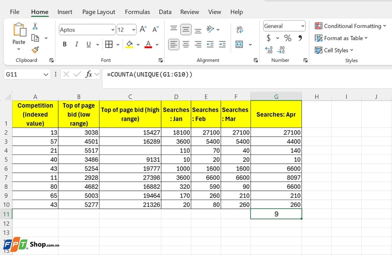 Các cách đếm số lượng trong Excel ảnh 7