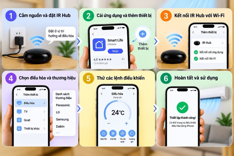 cách điều khiển điều hòa bằng điện thoại iphone (ảnh 4)