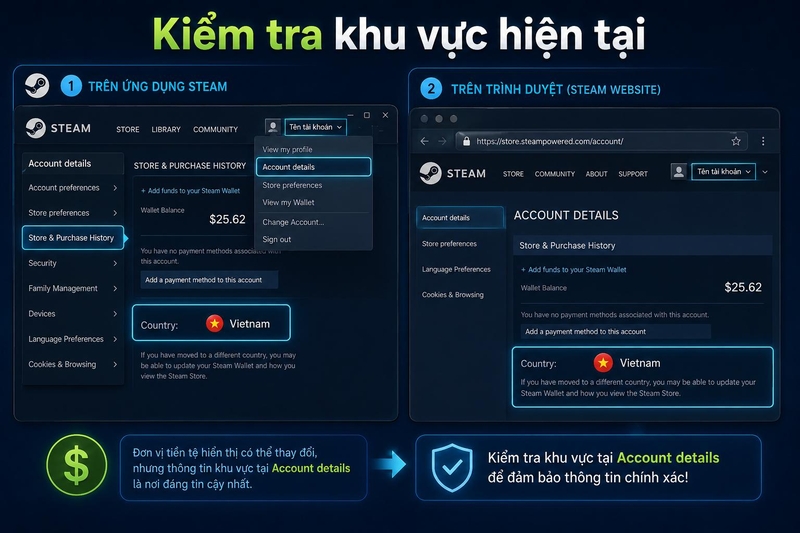 cách đổi khu vực tài khoản steam hình 4