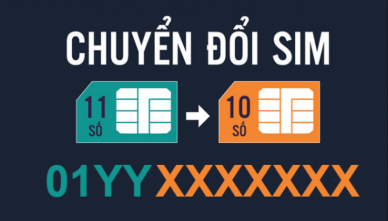 Các trường hợp cần đổi số điện thoại MB Bank