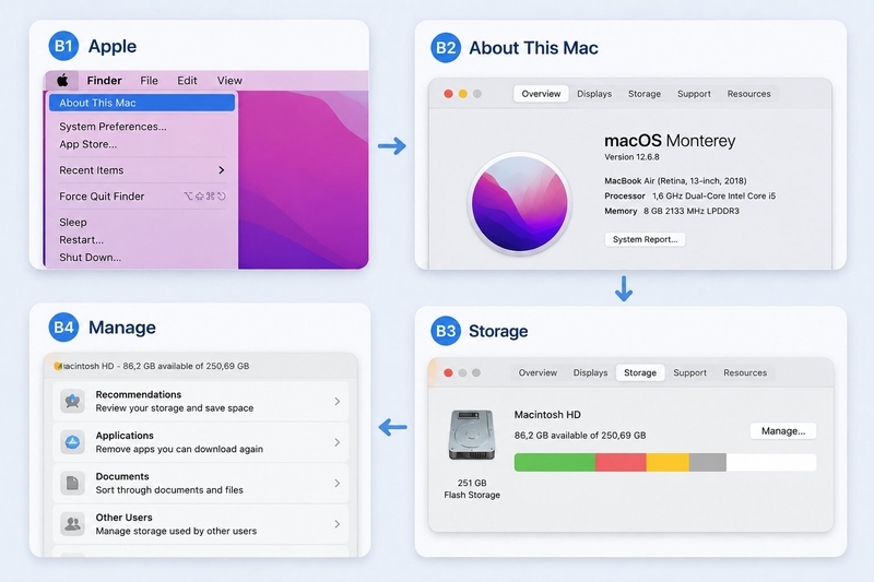 cách dọn dẹp bộ nhớ trên macOS ảnh 4