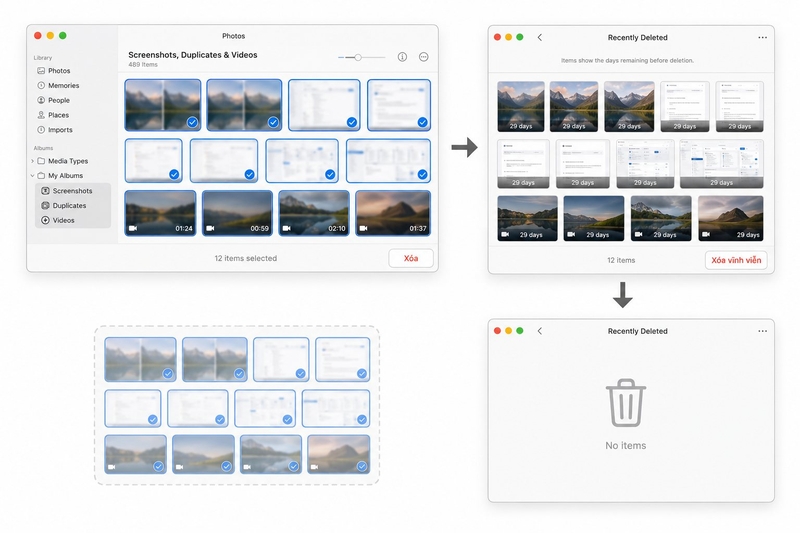 cách dọn dẹp bộ nhớ trên macOS ảnh 15