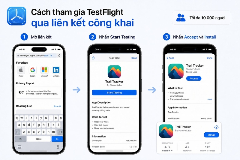 cách dùng TestFlight ảnh 8
