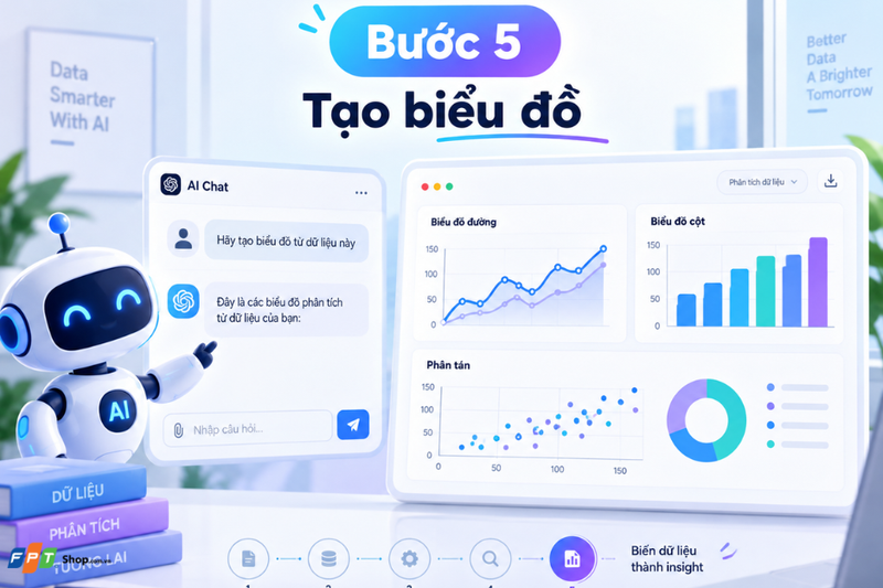 cách dùng ChatGPT phân tích dữ liệu 5