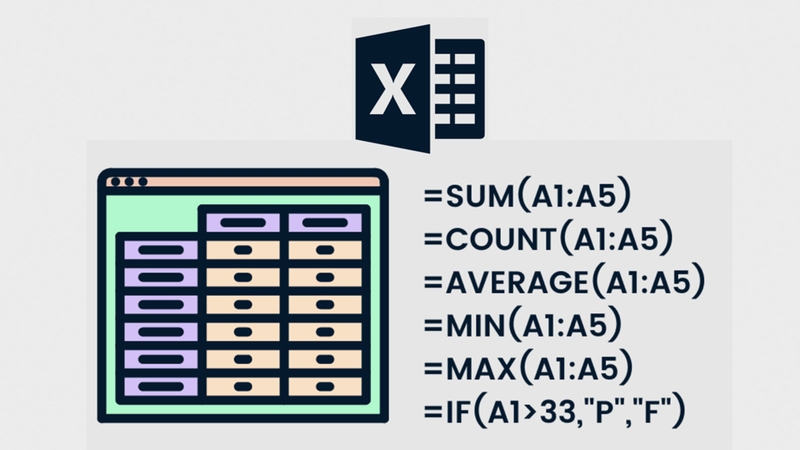 Excel cung cấp vô số công thức đa dạng