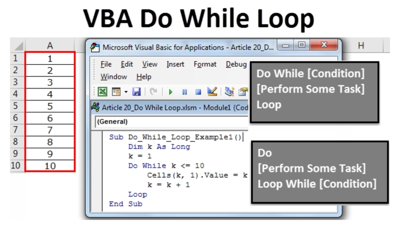 Vòng lặp Do-While trong Excel VBA là gì?