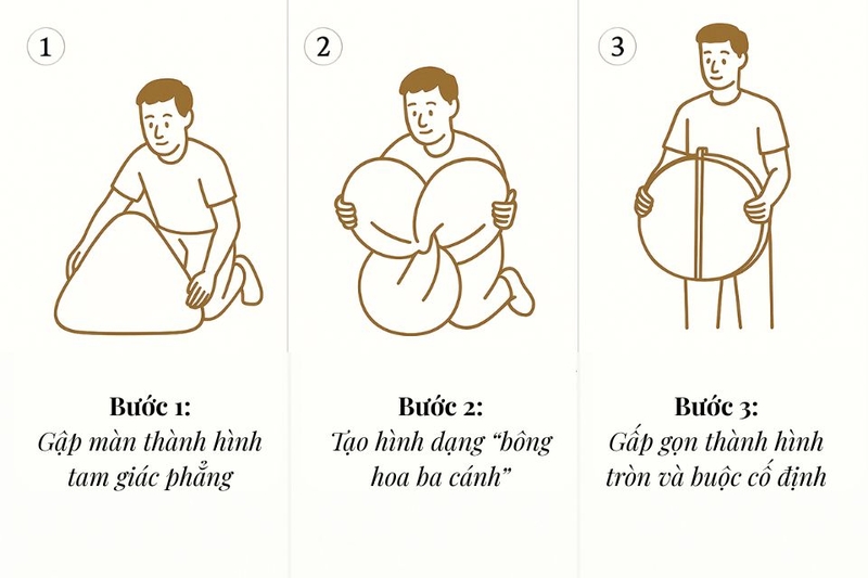 cách gấp màn chụp (ảnh 2)