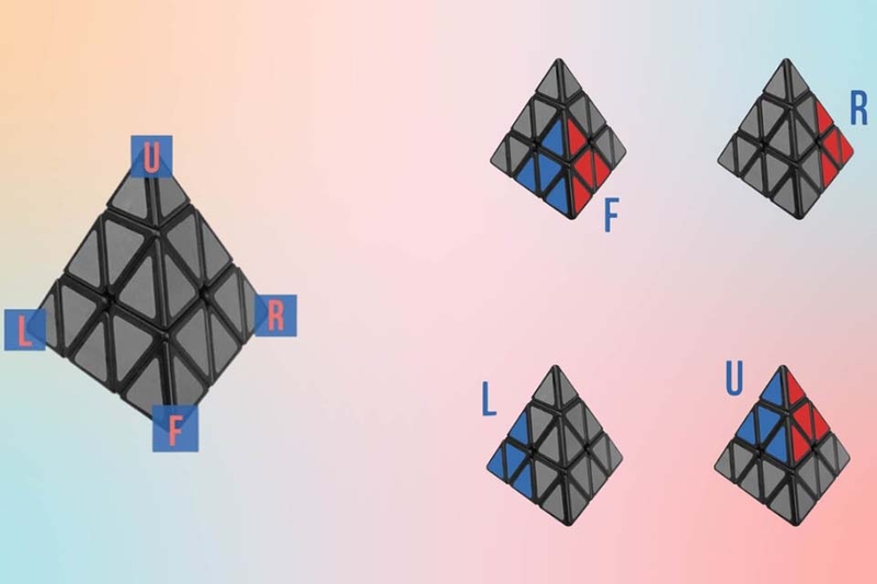 cach-giai-rubik-tam-giac-1.jpg