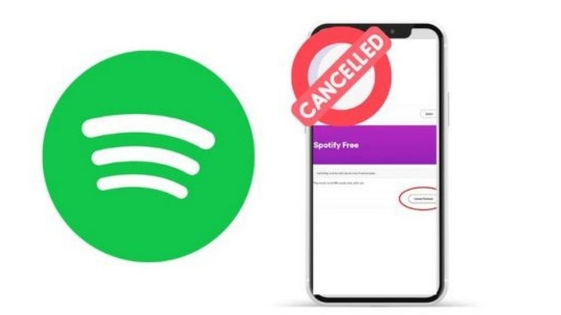 cách hủy đăng ký spotify premium 5