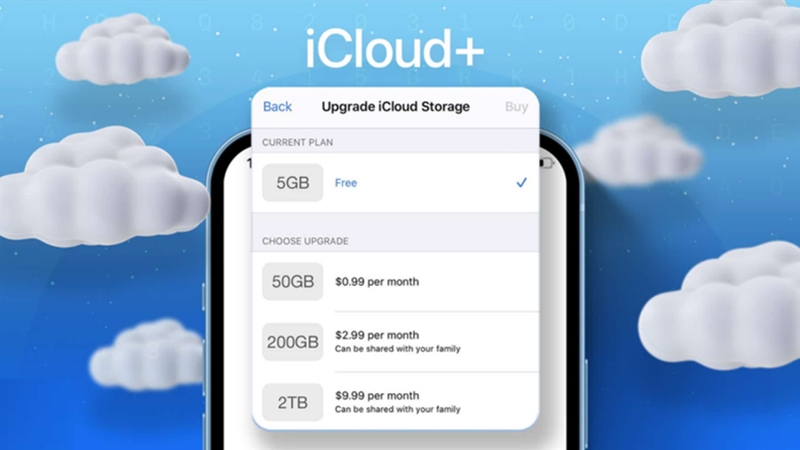 Chọn gói iCloud phù hợp phụ thuộc vào nhu cầu sử dụng
