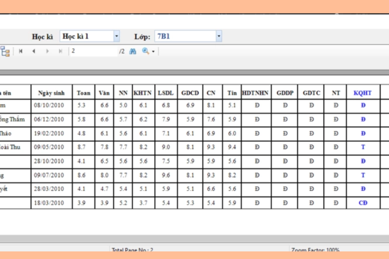 cách khoanh tròn dữ liệu không hợp lệ trong Excel (6)