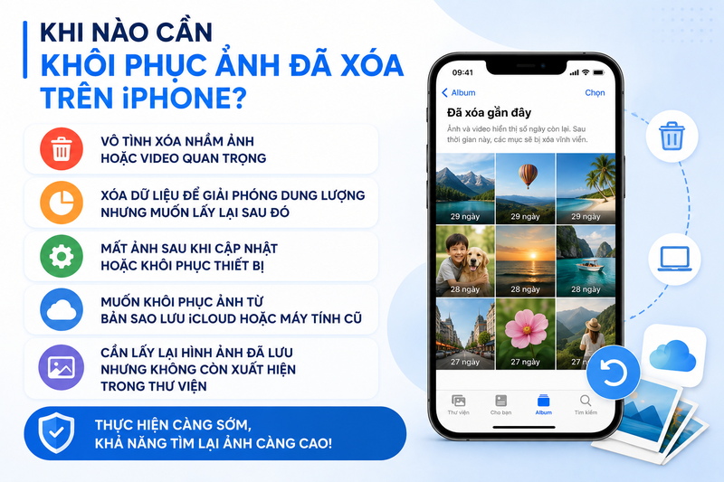 Cách khôi phục ảnh đã xóa trên iPhone - hình 1