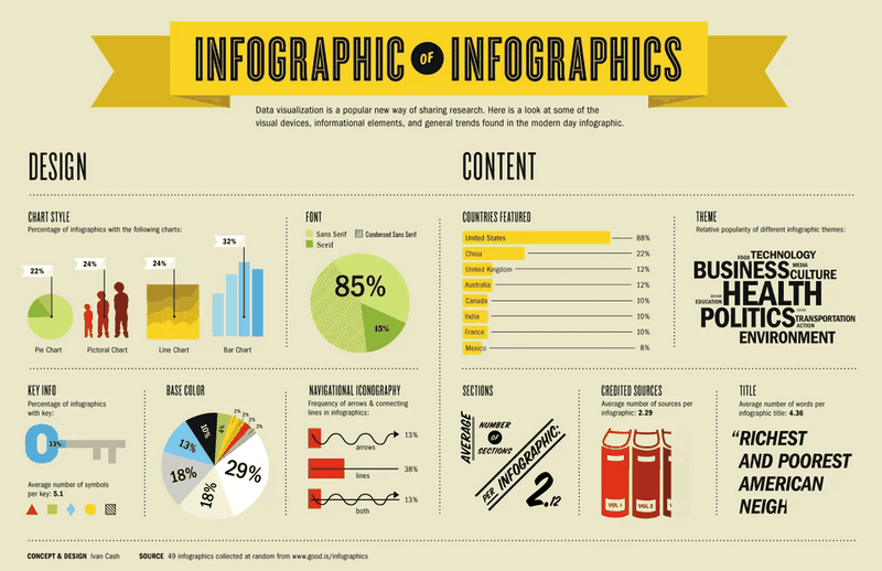 cach-lam-Infographic-1.jpg