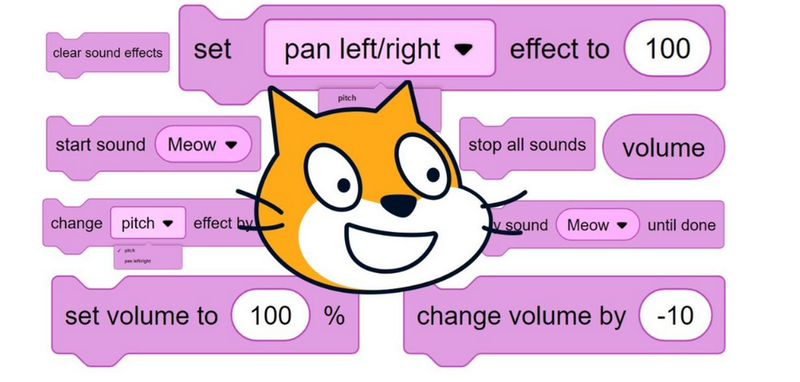 Các thành phần trên giao diện làm game của Scratch