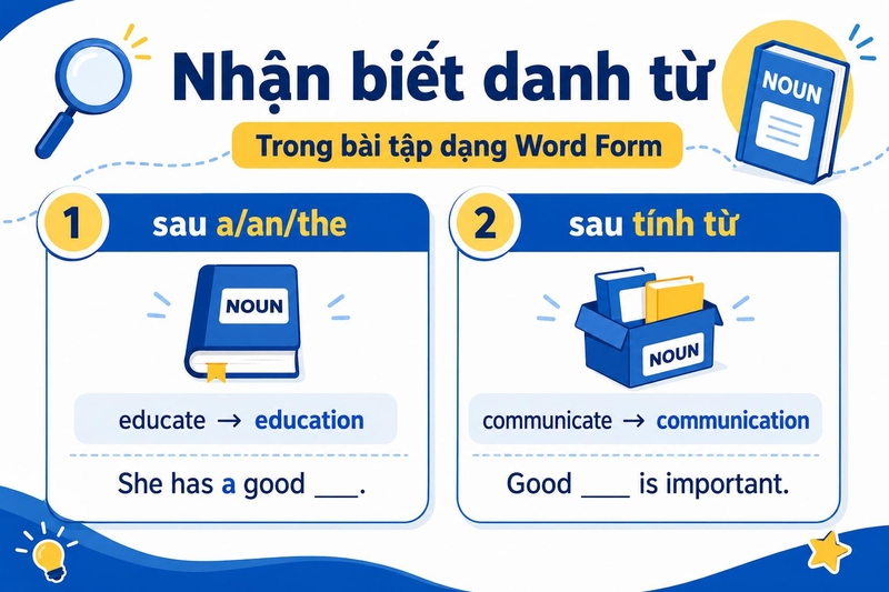 cách làm word form các dạng bài tập tiếng anh ảnh 8