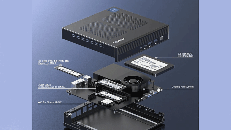 Cần xem xét kỹ về khả năng nâng cấp Mini PC