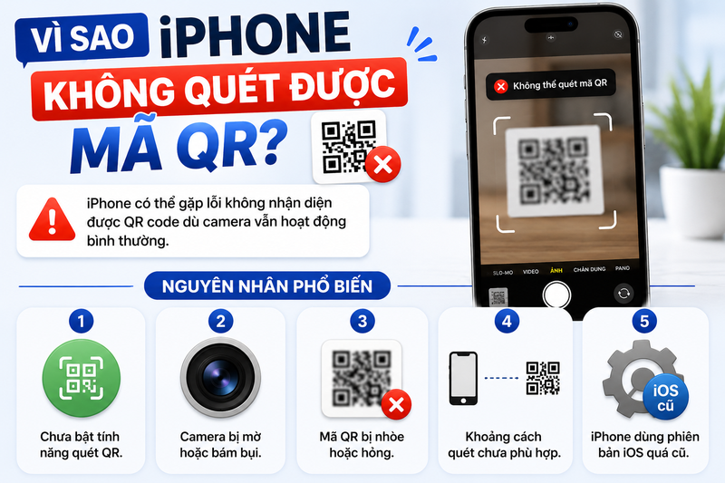 Vì sao iPhone không quét được mã QR?