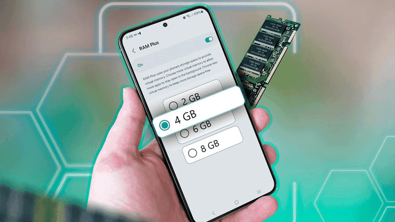 Dung lượng RAM là một yếu tố cần cân nhắc