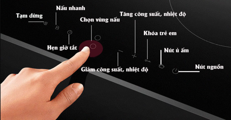 cac nut chuc nang bep tu elmich