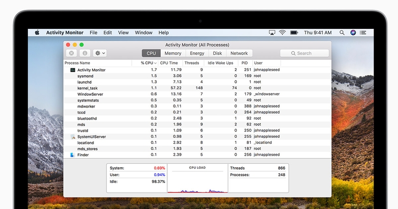 cách sử dụng biểu tượng ẩn trên Mac OS - Hình 3