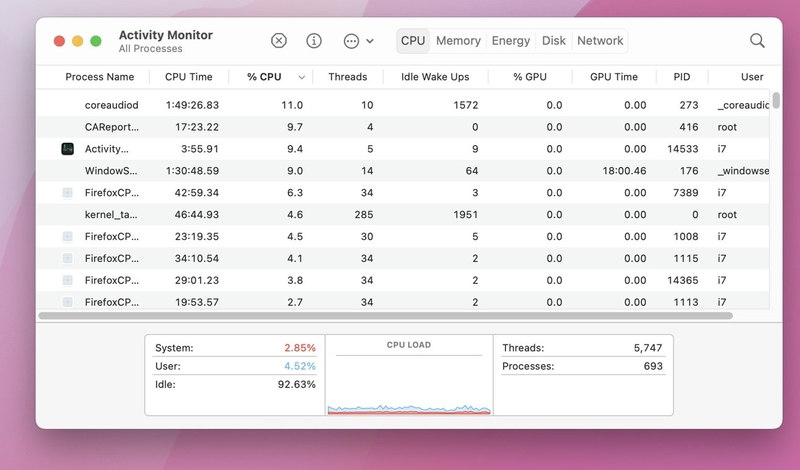 cách sử dụng biểu tượng ẩn trên Mac OS - Hình 3