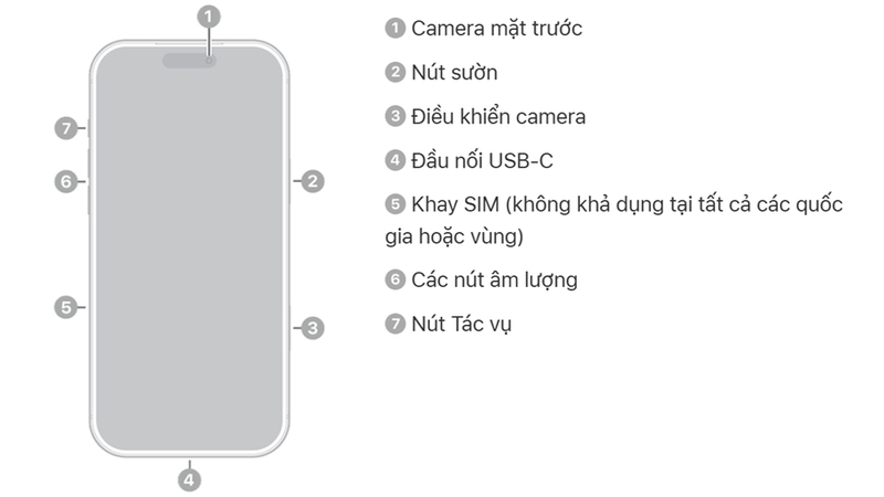 Làm quen với phần cứng của iPhone 17 Pro Max