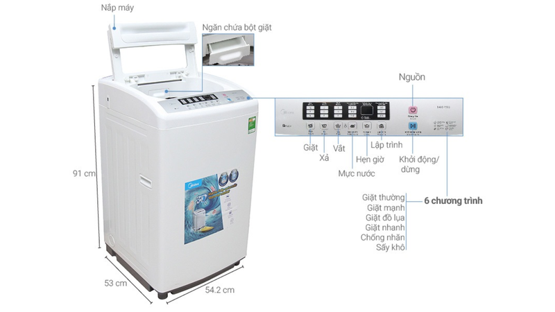 Các chương trình giặt trên máy giặt Midea cửa trên