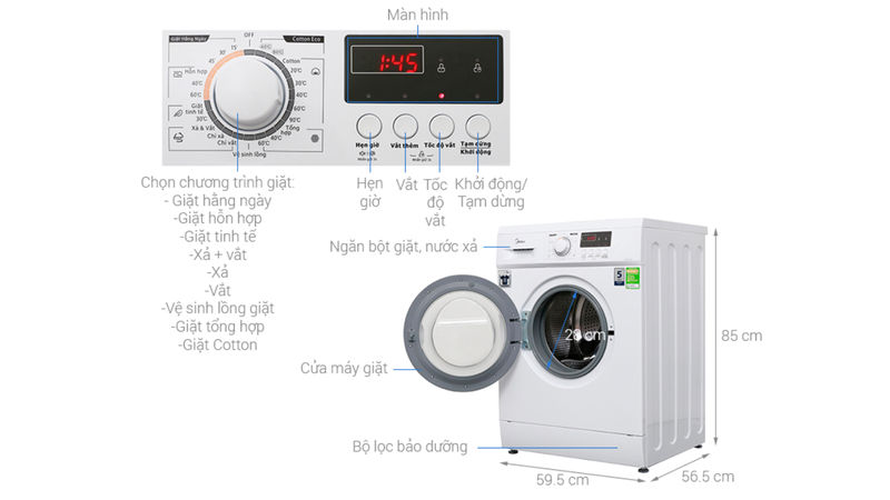 Các chương trình giặt trên máy giặt Midea cửa ngang