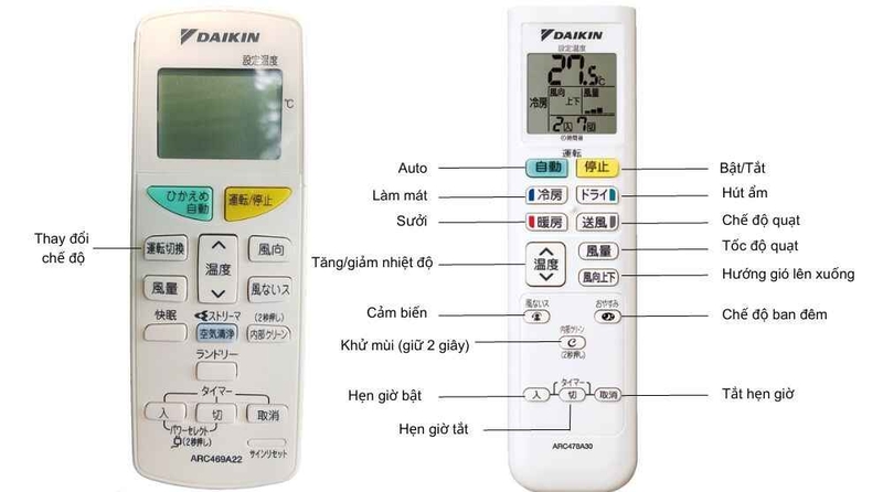 cách sử dụng remote máy lạnh Daikin nội địa Nhật hình 3