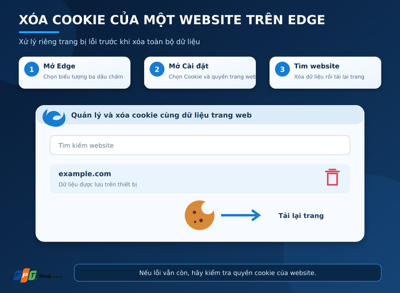 cách sửa lỗi cookie trình duyệt 3