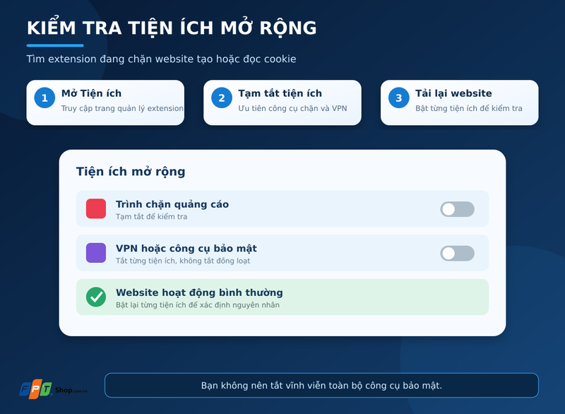 cách sửa lỗi cookie trình duyệt 4