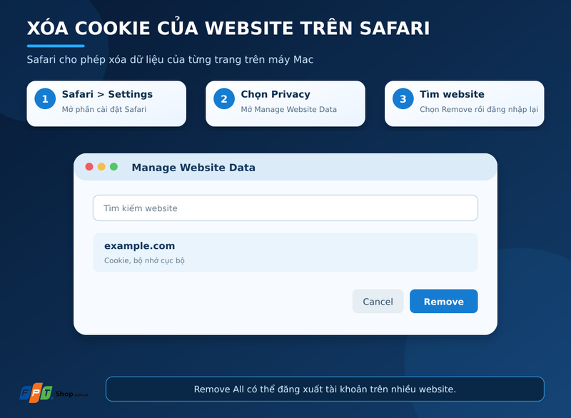 cách sửa lỗi cookie trình duyệt 5