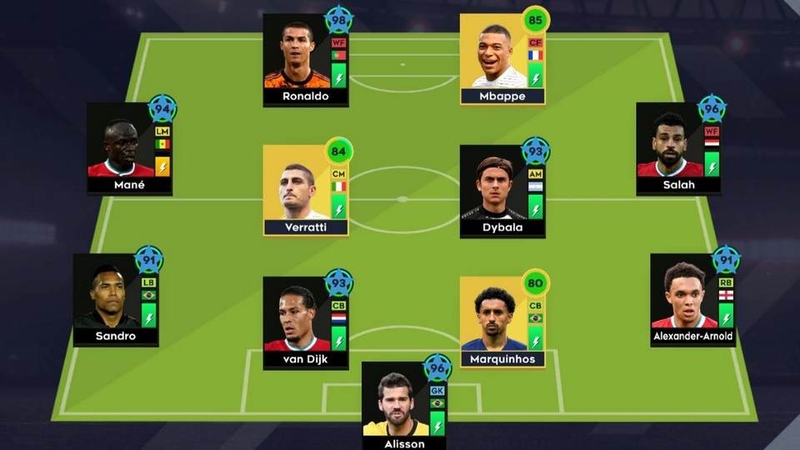 Dream League Soccer (DLS) là một tựa game bóng đá 