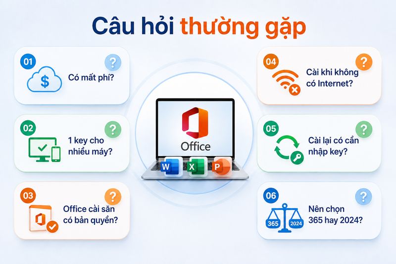 cách tải office bản quyền ảnh 10