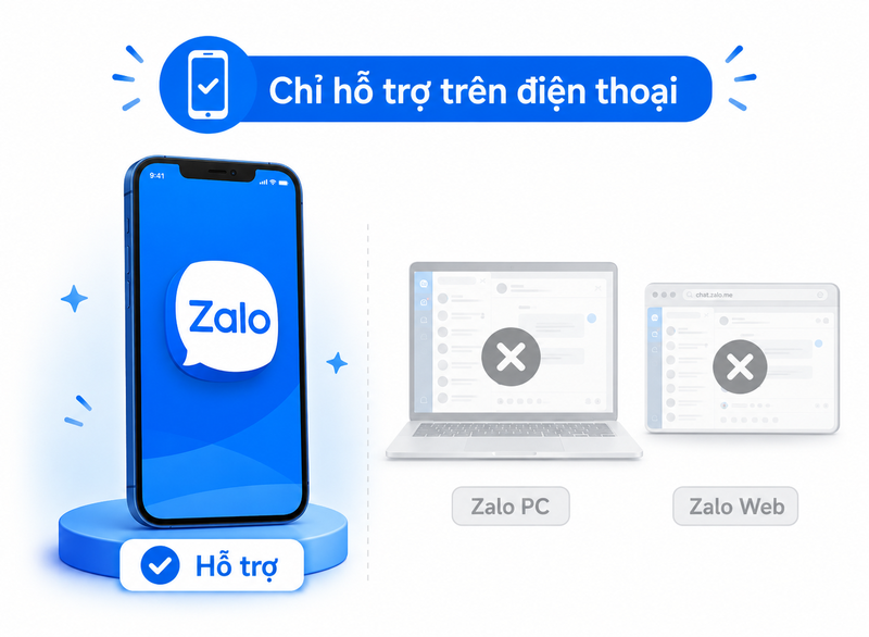 cách tạo ảnh đại diện áo cờ Tổ quốc trên Zalo 5