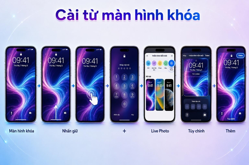 cách tạo ảnh nền động cho iphone ảnh 4
