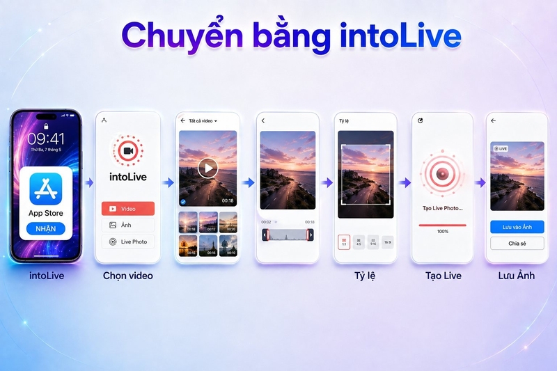 cách tạo ảnh nền động cho iphone ảnh 9