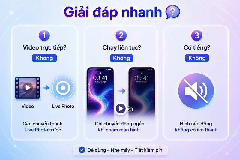 cách tạo ảnh nền động cho iphone ảnh 10