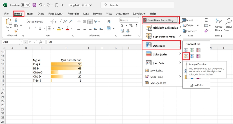 cách tạo Progress bar bằng định dạng có điều kiện hình 6