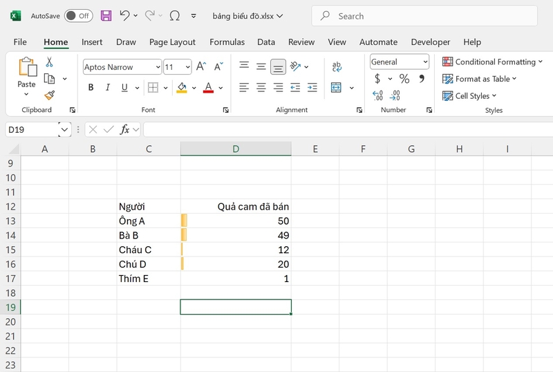 cách tạo Progress bar bằng định dạng có điều kiện hình 9